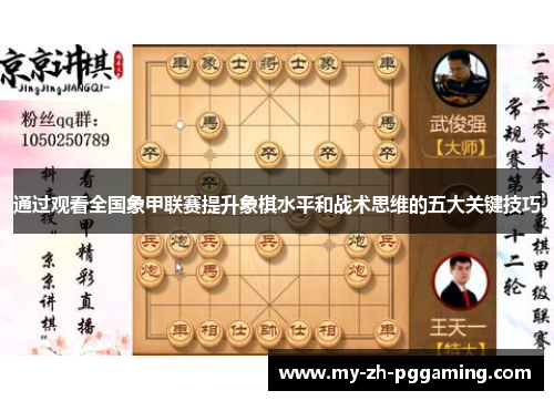 通过观看全国象甲联赛提升象棋水平和战术思维的五大关键技巧