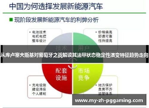 从库卢塞夫斯基对葡萄牙之战解读其法甲状态稳定性演变特征趋势走向 从库卢塞夫斯基对葡萄牙之战解读其法甲状态稳定性演变特征趋势走向