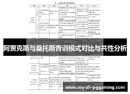 阿贾克斯与桑托斯青训模式对比与共性分析